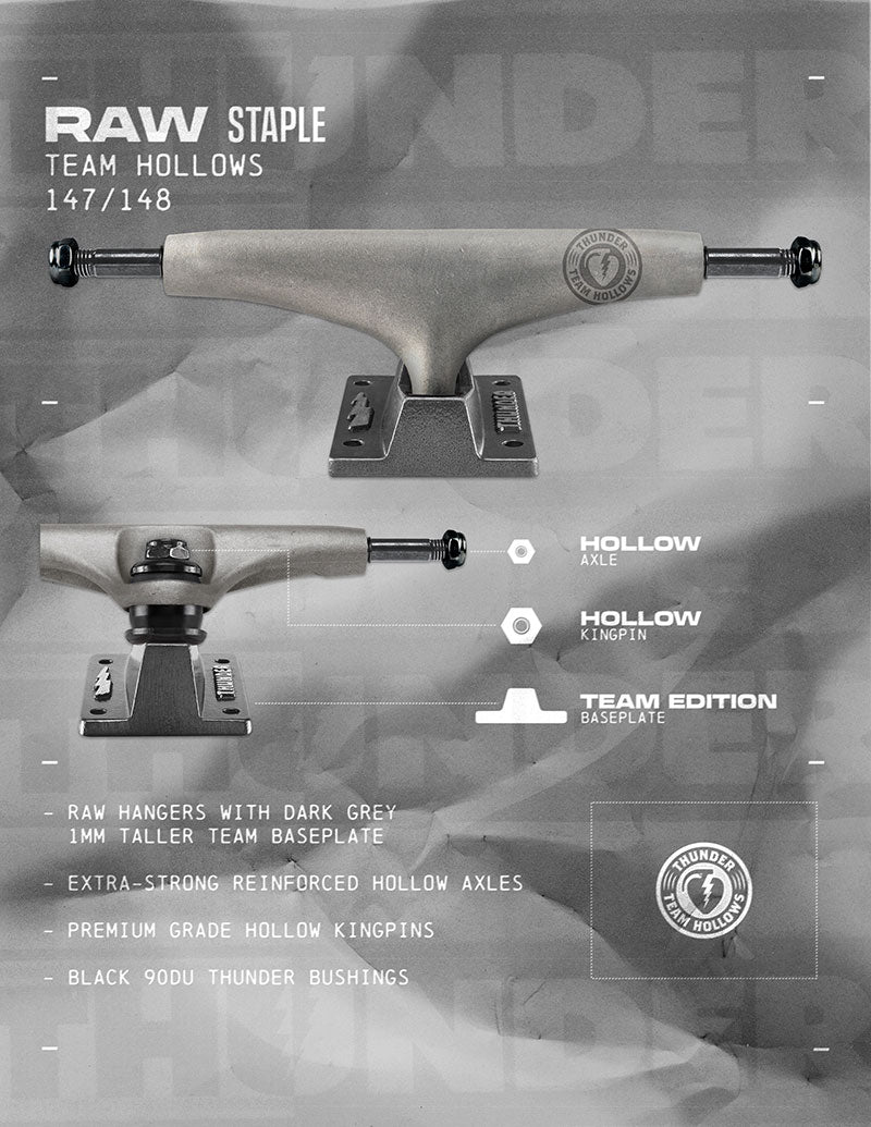 Thunder Team Hollow Raw Trucks 148